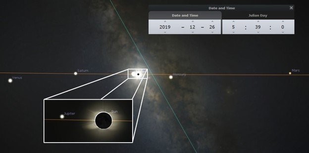 A celestial event illustration showing an alignment of planetary bodies with a detailed focus on the Sun, labeled with names like Venus, Saturn, Jupiter, Mercury, and Mars. A precise annotation indicates the date and Julian Day at the upper corner, presenting the event occurred on 2019-12-26.