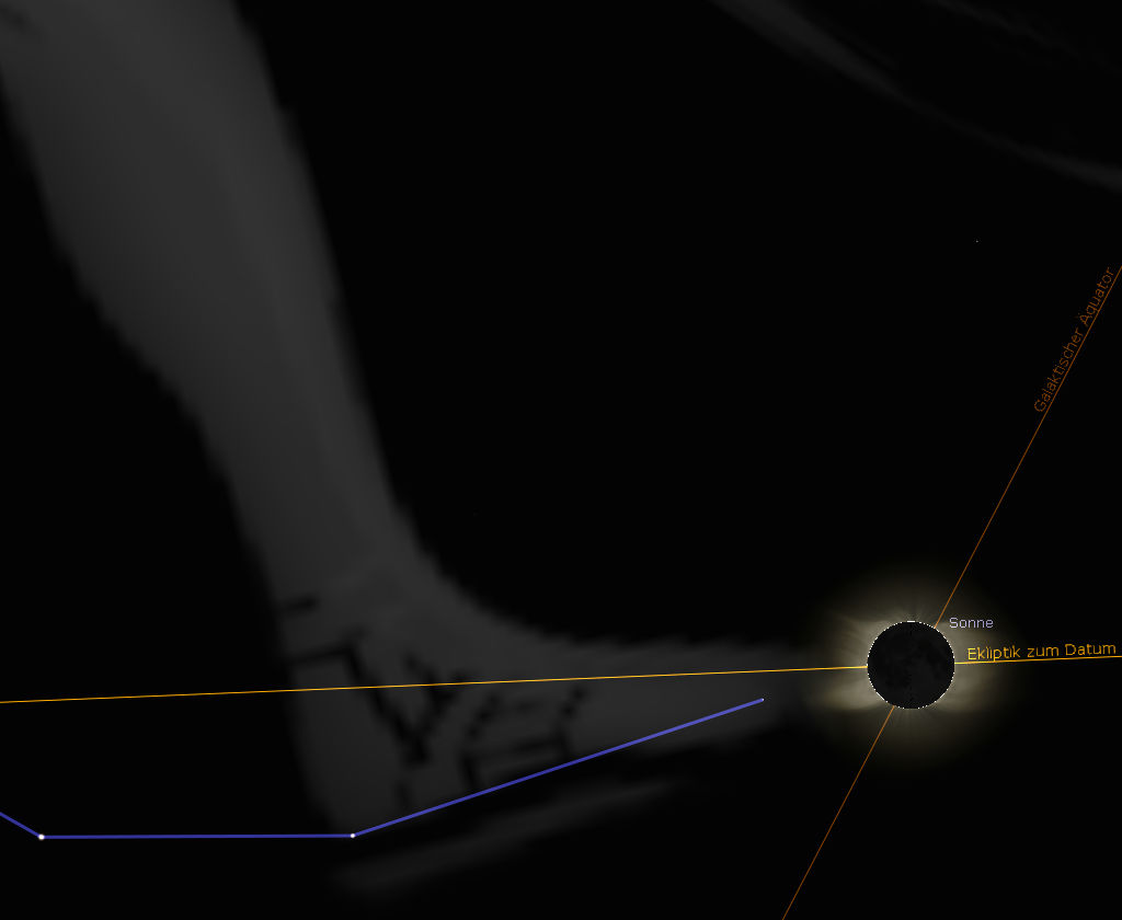 Grafische Darstellung der Position der Sonne entlang ihrer scheinbaren Bahn durch die Himmelskugel, unter Einbeziehung der Mazzaroth als Pfad durch den dunklen Weltraum.
