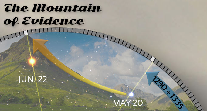 A graphical illustration titled "The Mountain of Evidence" features a mountain landscape under a starry sky, intersected by an arched scale with dates and scientific annotations. A yellow arrow points from June 22 towards a bright star, while a blue arrow extends from May 20 towards a smaller, distant light, both marked with mathematical calculations.