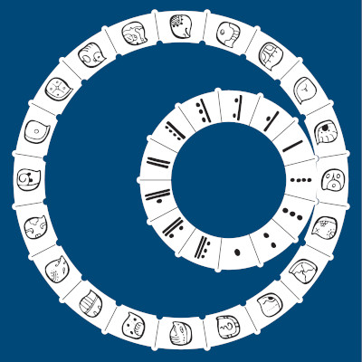 Illustration featuring two concentric circles with simplistic icons representing the Mazzaroth's twelve divisions paired with different facial expressions and symbols, all set against a dark blue background.
