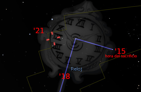 Imagen de un reloj antiguo con números romanos sobre un fondo estrellado. Líneas amarillas conectan puntos clave y textos en rojo indican horas específicas, como "hora del sacrificio".