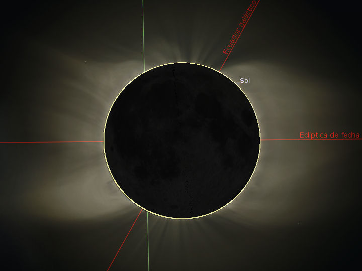 La imagen muestra un eclipse solar total, enfocando la silueta negra de la Luna delante del Sol, rodeada por un halo brillante de luz solar que escapa alrededor de los bordes lunares. Marcas alrededor del eclipse identifican elementos como la fecha eclíptica, precisión de longitudes, y la palabra "Sol".