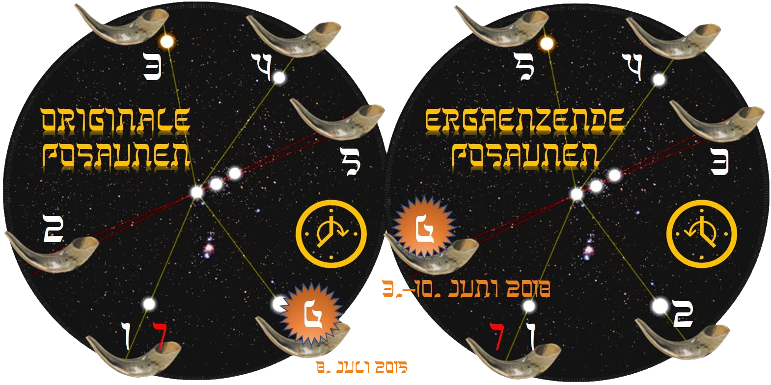 Zwei kreisf&ouml;rmige Diagramme zeigen den Nachthimmel mit Punkten, die Sterne repr&auml;sentieren. Auf der linken Seite steht der Text &ldquo;ORIGINALE POSAUNEN&rdquo; und auf der rechten Seite &ldquo;ERG&Auml;NZENDE POSAUNEN&rdquo;. Verschn&ouml;rkelte Schalen sind am Rand sichtbar. Es gibt numerische Markierungen und zwei Zeitrahmen &ldquo;3. - 10. Juni 2018&rdquo; und &ldquo;8. Juli 2015&rdquo;.