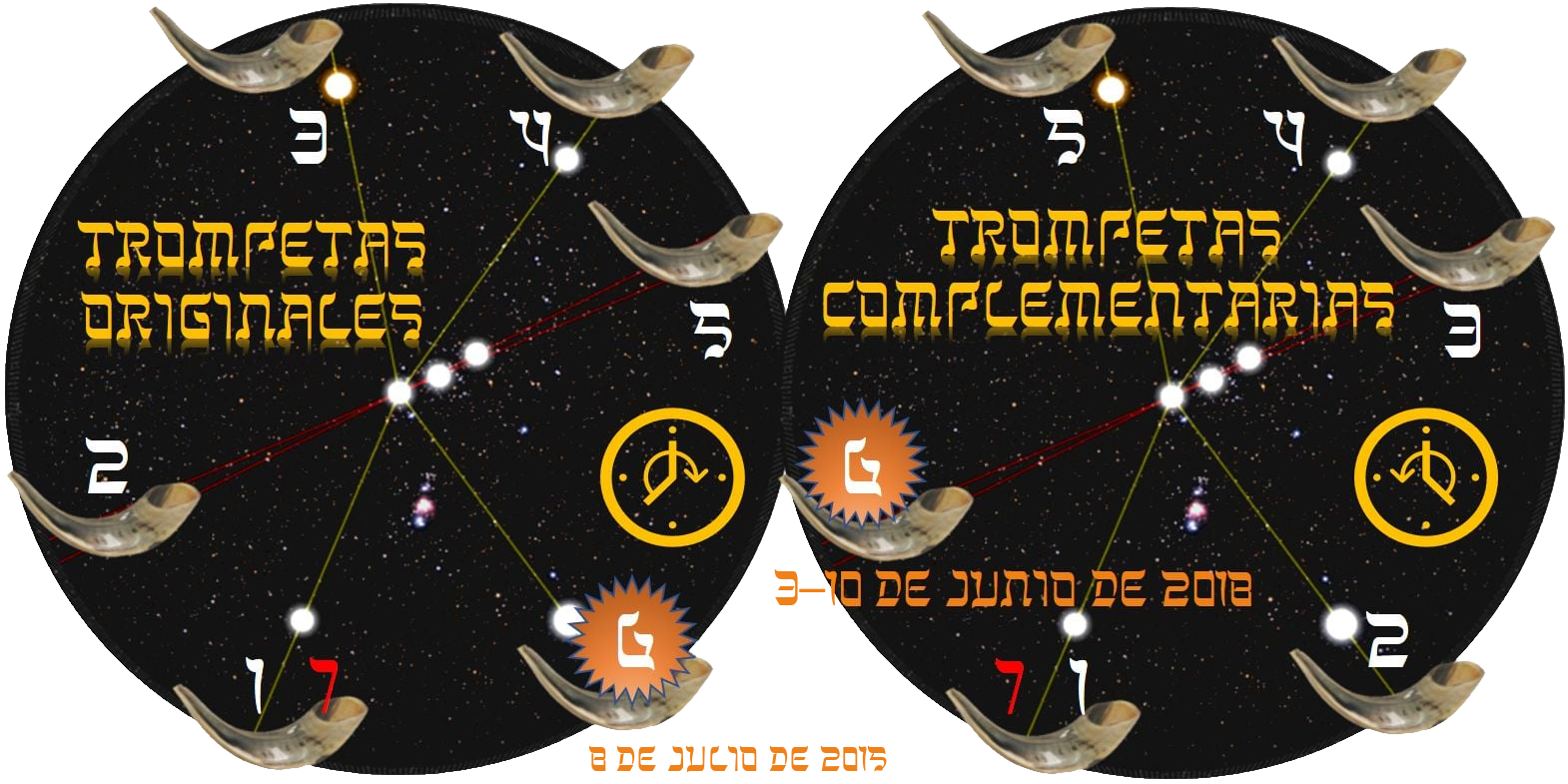 Dos diagramas circulares sobre un fondo estrellado. El primero, titulado &ldquo;Trompetas Originales&rdquo;, presenta varios n&uacute;meros y l&iacute;neas rojas conect&aacute;ndolos. El segundo, titulado &ldquo;Trompetas Complementarias&rdquo;, tiene un dise&ntilde;o similar con n&uacute;meros y un s&iacute;mbolo del tiempo. Ambos diagramas incluyen cuernos y fechas en la parte inferior.