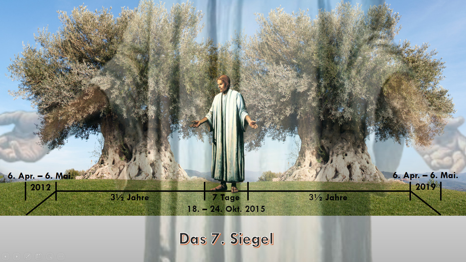 Digitale Bildkomposition, die einen Mann im historischen Gewand zeigt, der zwischen zwei großen, alten Olivenbäumen steht. Der Hintergrund offenbart eine klare und ruhige Himmelslandschaft. Überlagerte Zeitlinien und Texte referenzieren auf spezifische Zeitspannen und ein Ereignis, das als "Das 7. Siegel" bezeichnet wird.