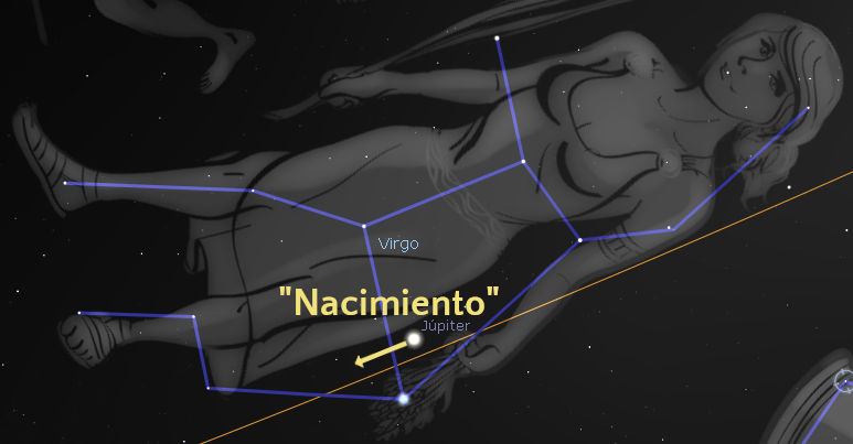 Imagen ilustrada de una constelación en el espacio que representa una figura femenina, con líneas que conectan estrellas significativas. La palabra "Nacimiento" está destacada cerca de un punto brillante representando el planeta Júpiter.