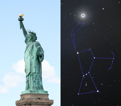 Image depicting two distinct components; on the left, the Statue of Liberty standing tall with its iconic raised torch against a clear blue sky, and on the right, a night sky showcasing a constellation connected by blue lines, accompanied by a bright celestial body depicted in an eclipse phase.
