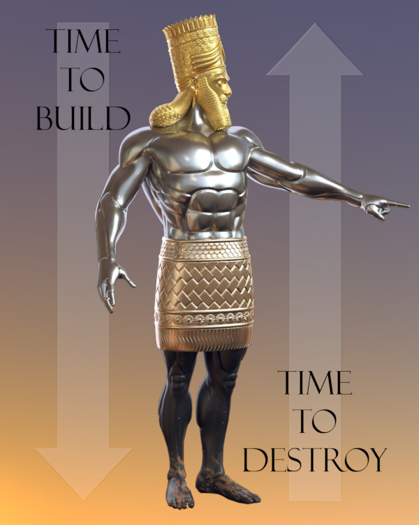A digitally rendered image of a majestic humanoid figure with a muscular upper body in silver and a woven gold skirt. The figure wears an intricate golden headdress resembling historical Middle Eastern armor, and is shown pointing forward with an authoritative expression. Text overlays read "TIME TO BUILD" at the top and "TIME TO DESTROY" at the bottom, against a soft gradient background.