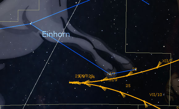 Eine astronomische Darstellung mit einem schematisierten Bild des Sternbildes Monoceros, bekannt als das Einhorn. Die Abbildung zeigt überlappende Linien und nummerierte Punkte, die die Positionen der Sterne verbinden.