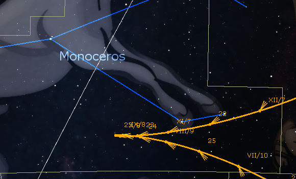 Digital illustration of the night sky featuring the constellation Monoceros. The image includes blue lines connecting stars to outline the figure and yellow numeric and symbolic annotations indicating celestial coordinates and points of interest.