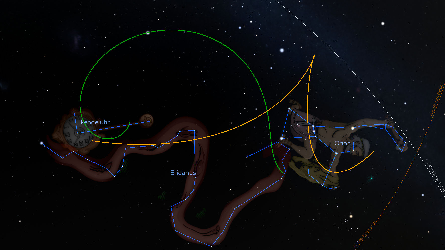 Eine künstlerische Darstellung von Sternenkonstellationen im nächtlichen Himmel, einschließlich Mazzaroth-Bildern wie Orion und Eridanus, mit umrissenen Linien, die die Konstellationen verbinden und visuelle Formen wie einen Pendel darstellen.