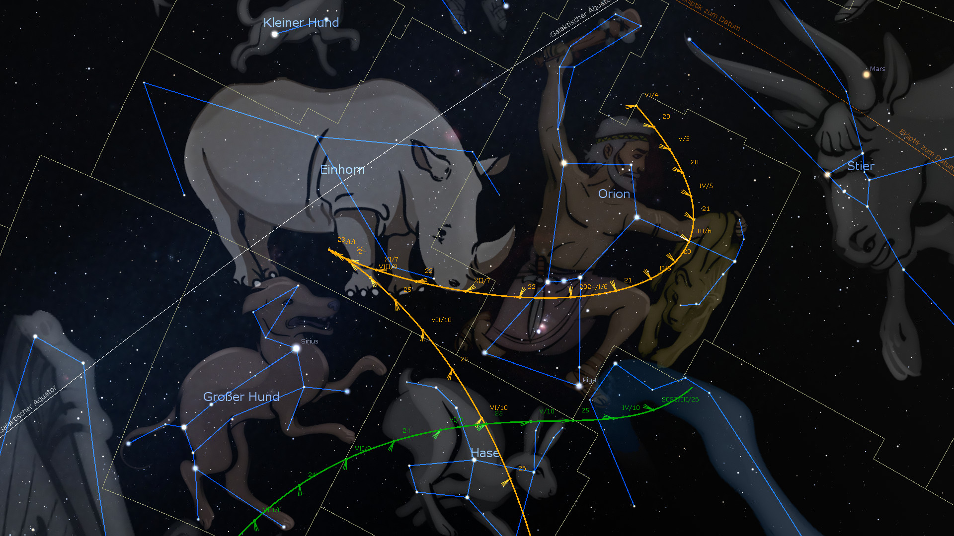Ein bildlicher Sternenhimmel mit dargestellter himmlischer Mazzaroth und Sternkonstellationen wie Orion und Großer Hund, unterlegt von verblümt künstlerischen Illustrationen antiker Figuren unter einem klaren Nachthimmel.