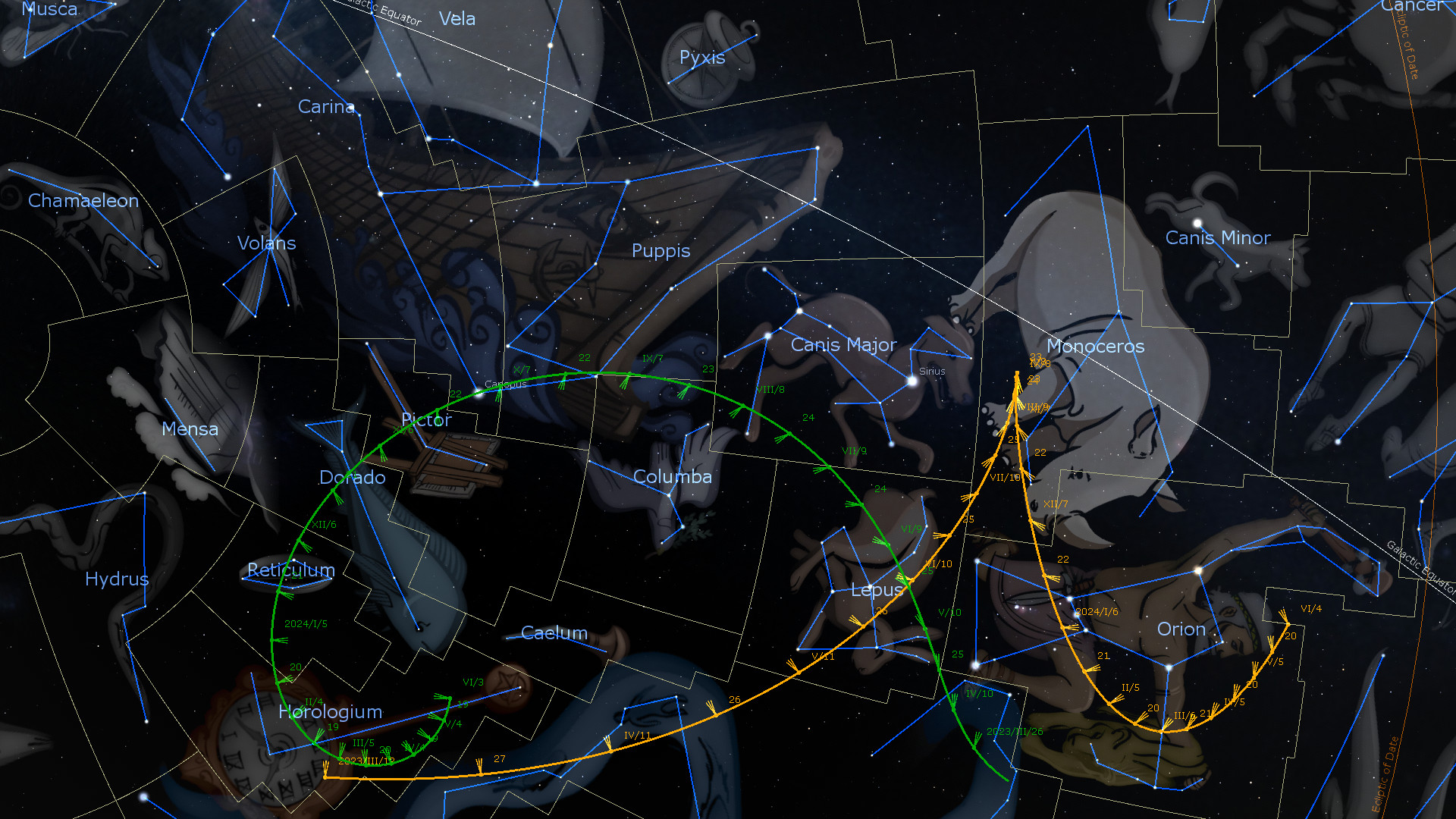 A detailed celestial map depicting various constellations, including Canis Major and Orion, interconnected by lines that form patterns, against a dark star-filled sky. Coordinates and dates are marked alongside the connecting lines, enhancing the scientific and observational aspect of this star chart.