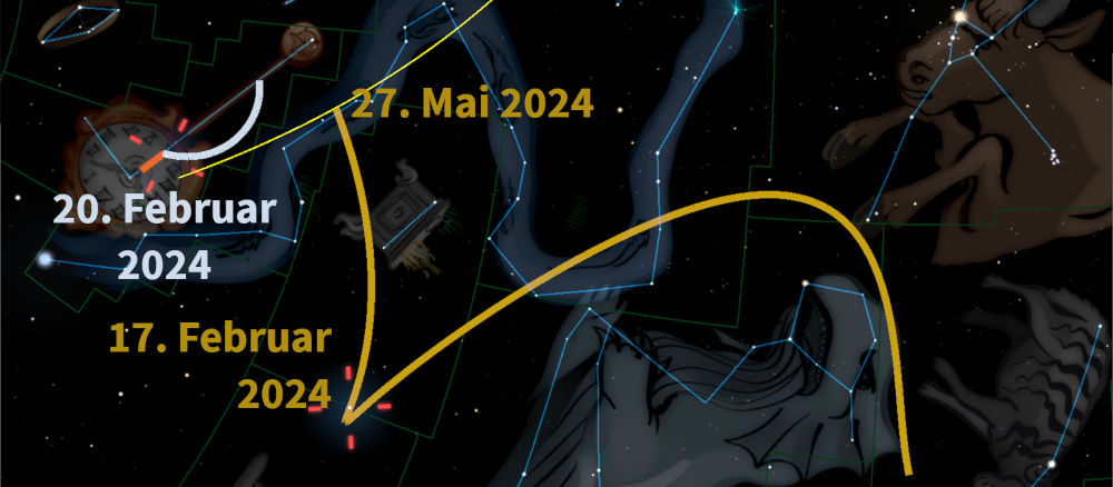 Grafische Darstellung des Nachthimmels mit Konstellationen, die durch gelbe und blaue Linien verbunden sind, wobei Datumsangaben wie "17. Februar 2024" und "27. Mai 2024" über die verschiedenen Bereiche der Mazzaroth verteilt sind. Sterne funkeln im dunklen Weltraumhintergrund.