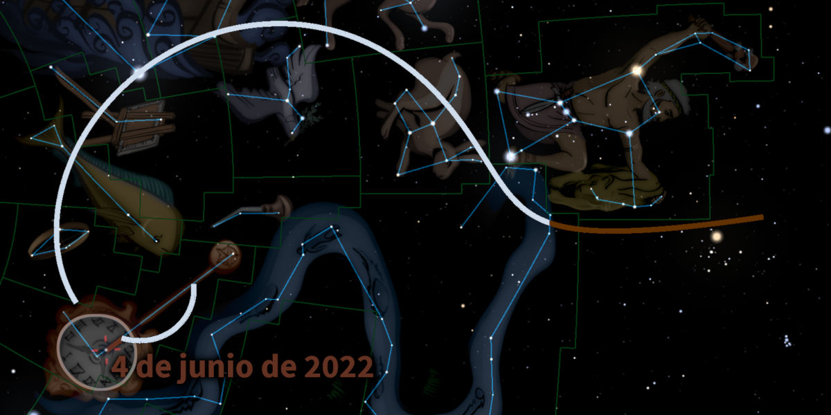 Imagen digital mostrando un arreglo celestial nocturno con representaciones luminosas conectadas por líneas que forman figuras míticas sobre un fondo estrellado y una líneal temporal en la parte inferior indicando "4 de junio de 2022".