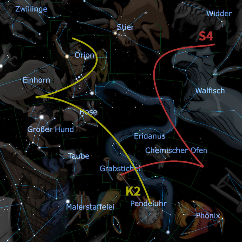 Bild eines Sternenhimmels mit Abbildungen verschiedener Himmelskonstellationen. Sternbilder wie Orion, Großer Hund, und Stier sind mit Linien verbunden und beschriftet. Einige Himmelskörper der Mazzaroth sind zudem hervorgehoben.