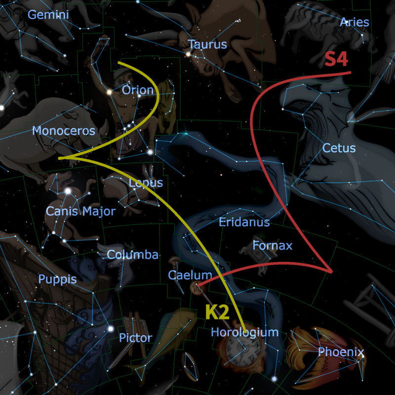 A detailed celestial map showing various stellar constellations and their interconnections outlined against a dark space background. Notable groupings include Orion, depicted as a hunter in mid-pose, and other groupings like Canis Major and Taurus. Lines and labels map their relationships and positions in the cosmos, augmented by celestial navigational markers and scientific annotations like 'K2' and 'S4'.
