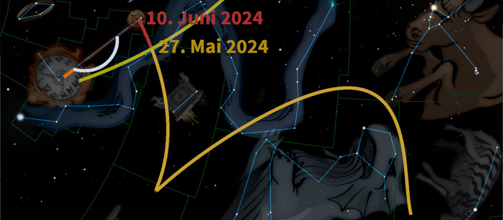 Digitales Bild des Nachthimmels, das Sterne, Sternbilder im Bereich der Mazzaroth zeigt, und farbige Linien, die bestimmte kosmische Ereignisse zwischen dem 27. Mai 2024 und dem 10. Juni 2024 darstellen. Es umfasst grafische Darstellungen von überarbeiteten antiken Instrumenten und Symbolen, die in der himmlischen Szenerie schweben.