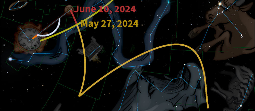 A celestial chart depicting the Mazzaroth with a graphical representation of the celestial sphere. Illustrations include complex figures connected by luminous blue lines, along with trajectory paths marked May 27, 2024, and June 10, 2024, in yellow and orange lines, indicating specific celestial alignments or events.