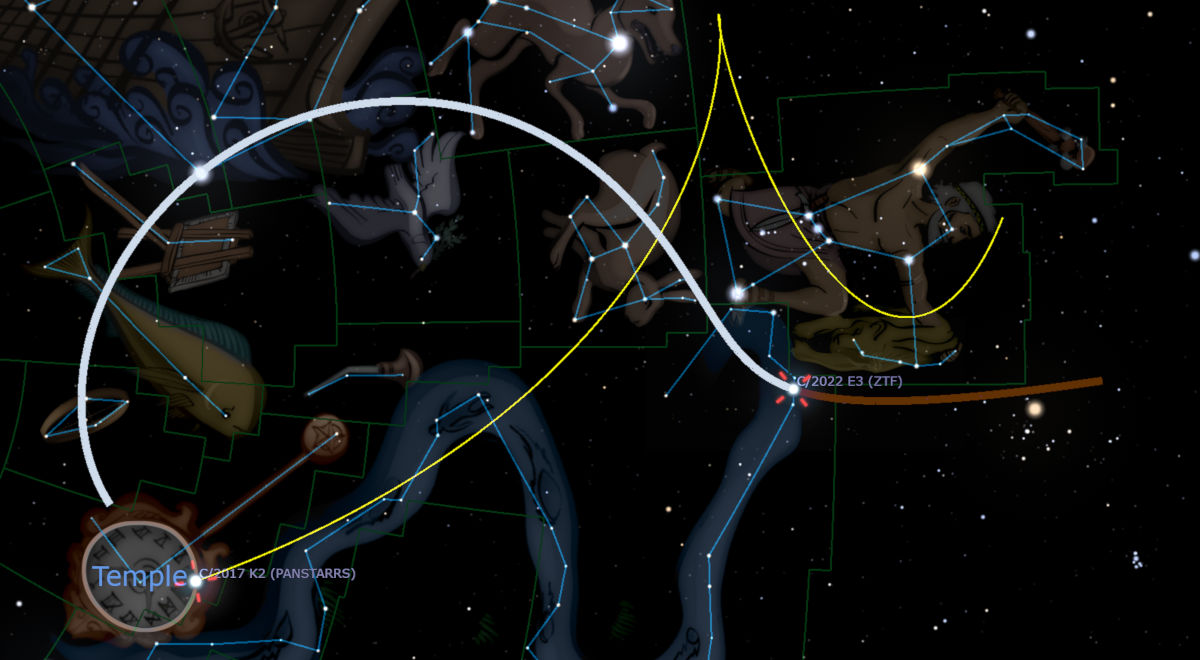 An illustrated depiction of various celestial constellations against a dark starry background. Numerous lines and shapes interconnect stars to form representations of mythical creatures and symbolic objects. Highlighted are annotations and paths of comets, named with scientific designations.