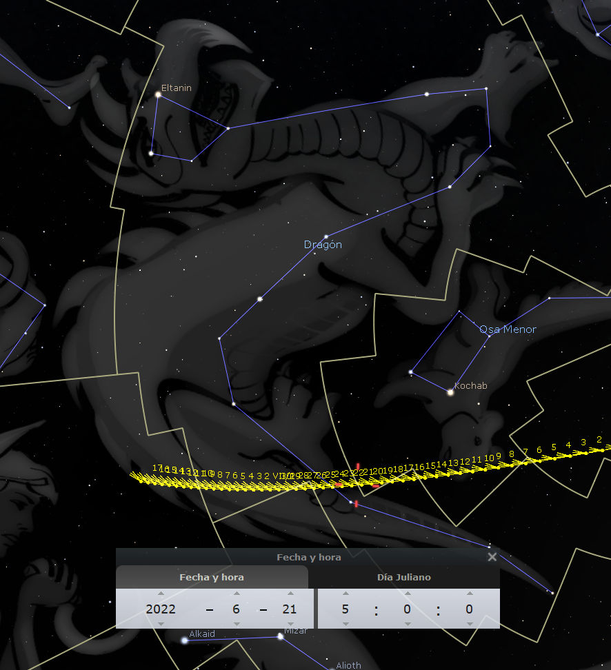 Imagen digital que muestra la constelación del Dragón en el cielo nocturno, con líneas que conectan estrellas para formar la figura. Incluye etiquetas de estrellas conocidas como Eltanin y Kochab. En la parte inferior, se observa un panel de instrumentos con detalles de fecha y hora, marcando el 21 de junio de 2022 a las 5:00.