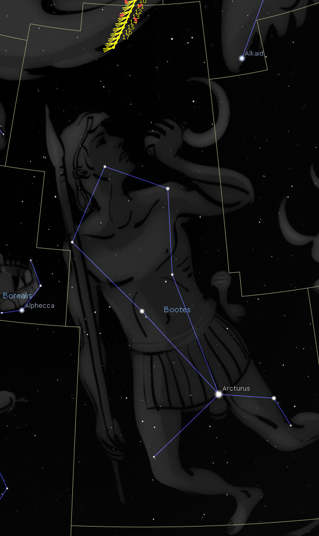 A digital illustration of star constellations in the night sky, focused on a figure commonly related to the Mazzaroth. The figure is adorned with the outlines of stars forming a constellation resembling a man with a horn and a scepter, identified in astronomy as Bootes. Nearby label annotations include major stars like Arcturus and Alkaid.