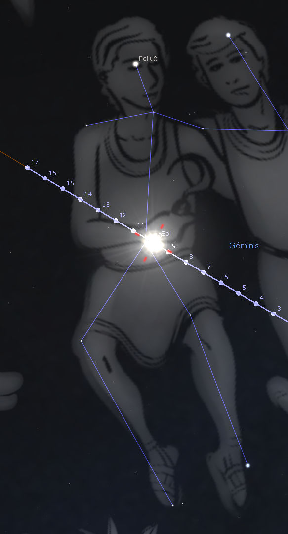 Imagen que muestra dos figuras humanas estilizadas conectadas por líneas que forman una constelación, con estrellas numeradas y nombres en inglés relacionados con formaciones astronómicas notables.
