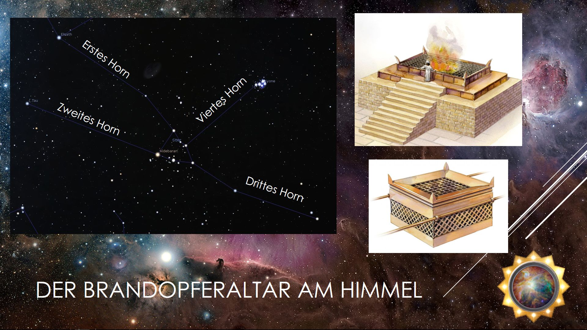Kollage mit einer Sternenkarte, die Sterne des Mazzaroth mit Beschriftungen wie "Erstes Horn" bis "Viertes Horn" zeigt. Enthält auch Illustrationen eines antiken Brandopferaltars und künstlerische Darstellungen von astronomischen Nebeln und einem leuchtenden Stern.