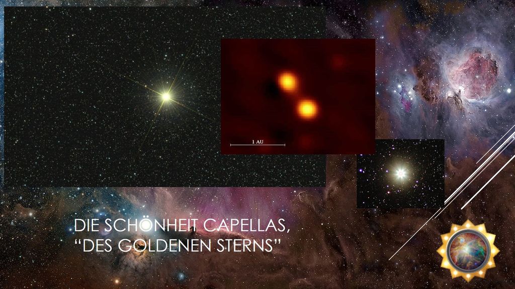 Eine Bildcollage zeigt die astronomische Schönheit des Sterns Capella, dargestellt durch verschiedene Teleskopaufnahmen. Der Hauptstern strahlt hell im Zentrum, flankiert von detaillierten Aufnahmen seiner Struktur und nahen kosmischen Umgebung. Text auf dem Bild verweist auf Capella als "den goldenen Stern".