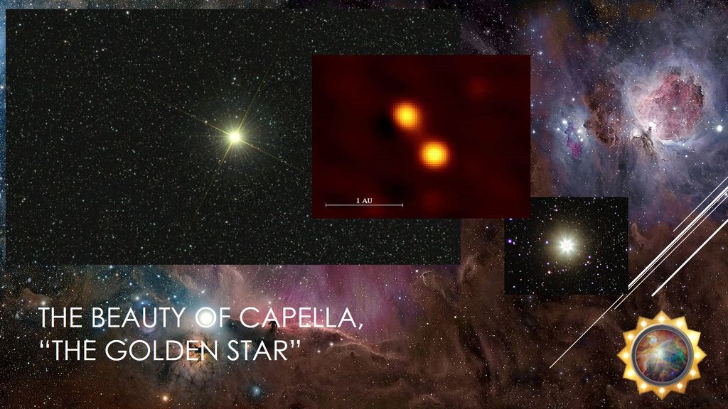 An expansive view of outer space featuring the bright Capella, known as "The Golden Star." The image includes visual details of Capella's binary nature, highlighting two close stellar bodies. The background is filled with star-studded space and nebulous clouds, showcasing the glorious creation of the cosmos. On the image, titles and annotations provide insights into Capella's astronomical significance.