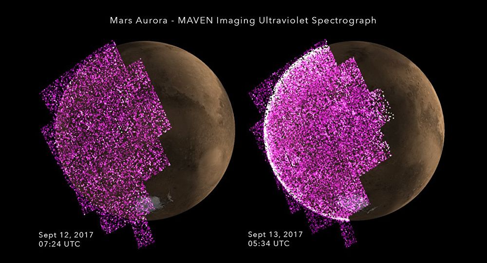 Two images of Mars depicted side by side, both featuring radiant purple overlays indicating ultraviolet spectrograph data of auroras caused by solar winds interacting with the Martian atmosphere. Each image is timestamped, the left from September 12, 2017 at 07:24 UTC, and the right from September 13, 2017 at 05:34 UTC.