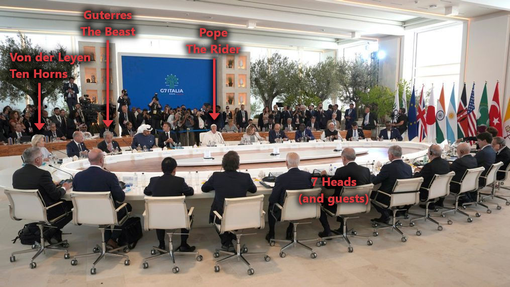 A formal international assembly is taking place in a modern, brightly lit room with a large oval table at the center. Delegates are seated around the table, facing inwards, as a group of spectators and the press stand around the perimeter. Flags of various nations line the walls, and a large digital display reads "G7 ITALIA". Annotations in the image label various attendees with symbolic references and celestial imagery.