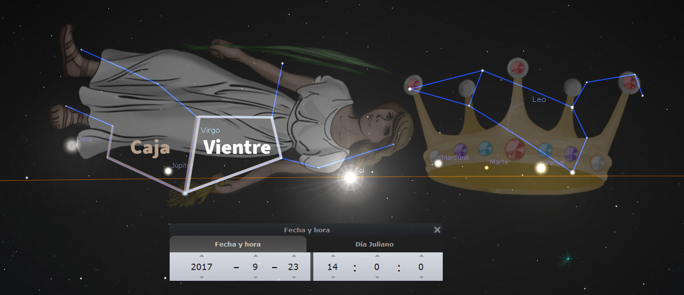 Ilustración digital que muestra dos conjuntos de estrellas representados de manera gráfica con figuras humanas; una mujer recostada con una corona y otra figura con una corona dorada. En la interfaz se muestra información astronómica y fechas.