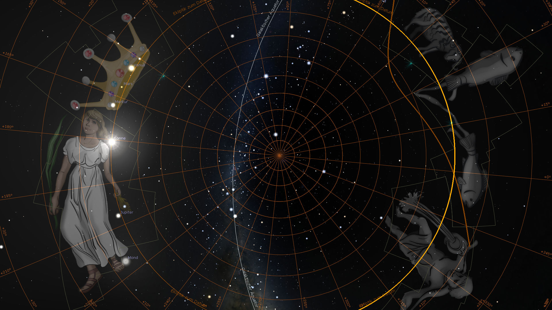 Digitales Bild zeigt eine Himmelskarte mit Sternen und illustrierten Figuren aus der Mazzaroth. Konzentrische Kreise und Linien mit Bezeichnungen für himmlische Körper wie Jupiter und Merkur sind sichtbar. Die Figuren scheinen thematisch mit antiken Erzählungen verbunden zu sein.