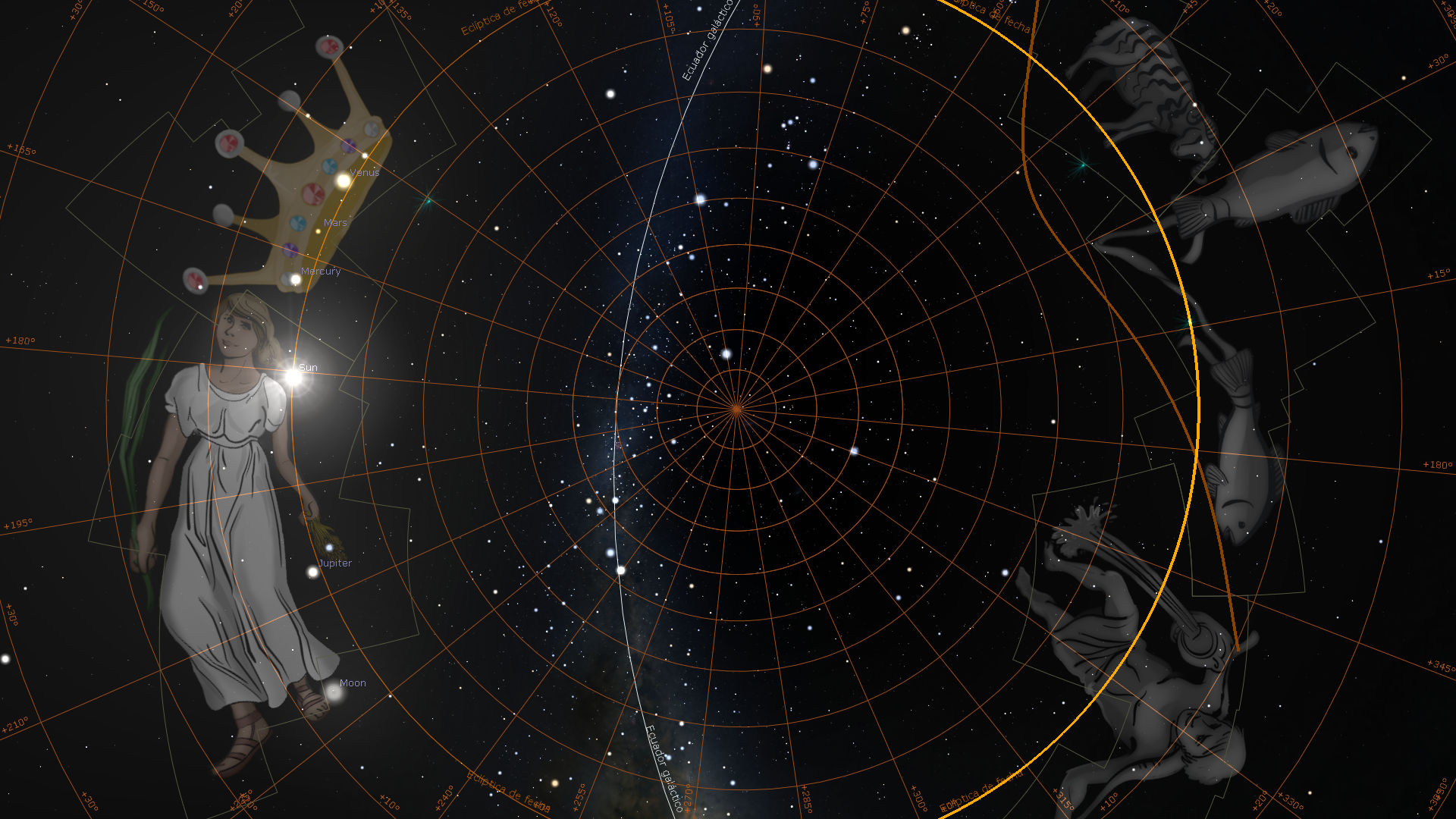Detailed cosmic map showing a network of celestial coordinates overlaid with illustrations of figures such as a woman holding scales and a lion with a flowing mane, positioned amongst stars, planets like Jupiter and the Sun, depicted with scientific markings and labels.