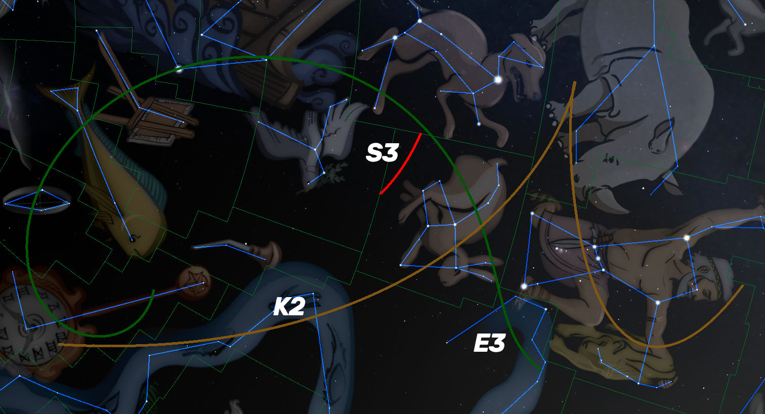 A digital collage depicting various celestial constellations set against a dark background, interlaced with green, blue, and yellow grid lines and marked locations labeled as S3, K2, and E3. The constellations are represented with outlined figures including a bear-like figure and a humanoid form connected by glowing markers which resemble stars.
