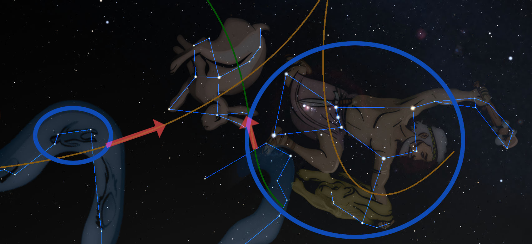 A digital illustration of three prominent constellations in the night sky, each outlined with connected white stars and encircled with colored geometric figures. Arrows and lines in various colors highlight possible interconnections and directions between these celestial figures against a backdrop of numerous stars.