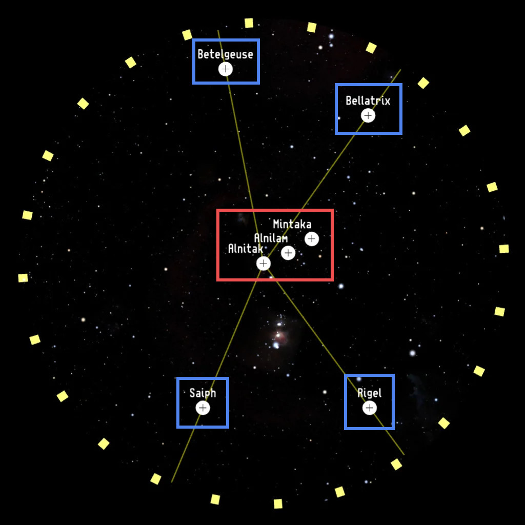 An astronomical illustration featuring a constellation identified in the Mazzaroth. Prominent stars like Betelgeuse, Bellatrix, Mintaka, Alnilam, Alnitak, Saiph, and Rigel are labeled and connected by lines to outline the constellation pattern. The backdrop is a dark starry sky scattered with numerous smaller stars and yellow graphical elements at varying points around the edges.