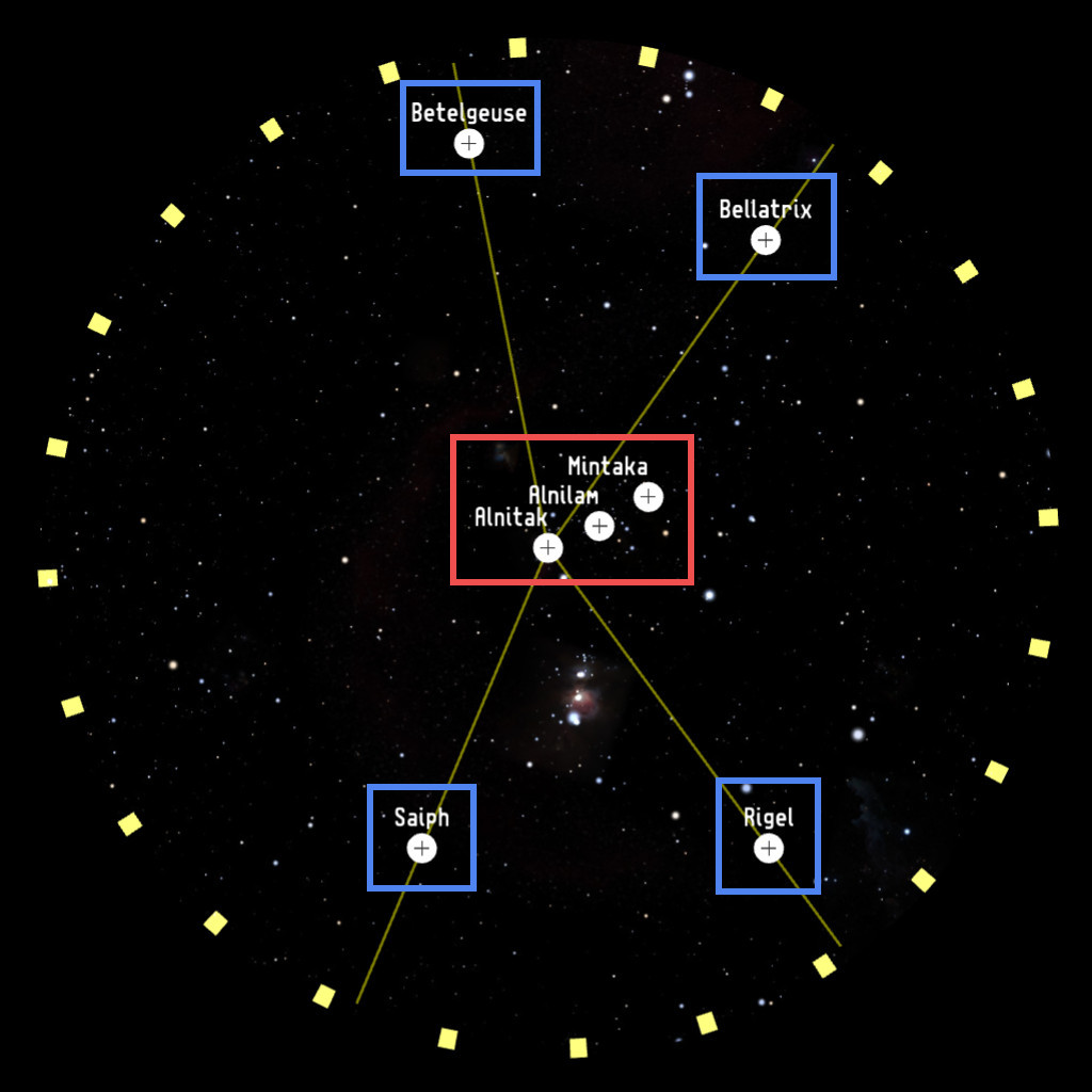 Imagen astronómica que muestra un conjunto de estrellas brillantes en el fondo nocturno. Se destacan varias estrellas principales, como Betelgeuse, Bellatrix, Mintaka, Alnilam, Alnitak, Saiph y Rigel, conectadas por líneas amarillas, formando un patrón reconocible en el cosmos basado en el Mazzaroth.
