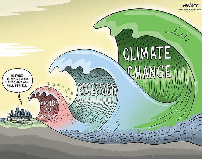 Illustration depicting a sequential trio of large, ominous waves labeled with contemporary global challenges. The first wave is labeled "COVID-19" featuring virus-like particles and an industrial city silhouette, followed by a larger wave labeled "RECESSION," and the largest wave labeled "CLIMATE CHANGE," all advancing towards a shore under a pale yellow sky.