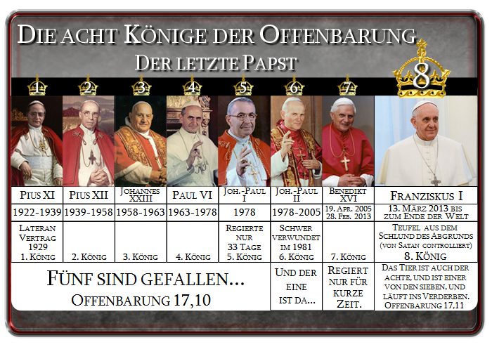 Diese Grafik zeigt eine Reihe von Porträts der acht Päpste, beginnend mit Pius XI bis Franziskus I, unter dem Titel "Die acht Könige der Offenbarung - Der letzte Papst". Jedes Porträt ist nummeriert und enthält Namen, Amtszeiten und spezifische Notizen zu ihrer Herrschaft. Über der Reihe ist eine Krone abgebildet, begleitet von Texten, die sich auf biblische Prophezeiungen beziehen.